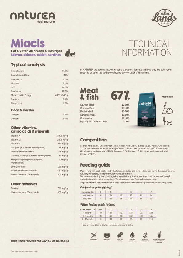 High-quality food for cats and kittens with 67% salmon, chicken, rabbit and sardines LANDS MIACIS
