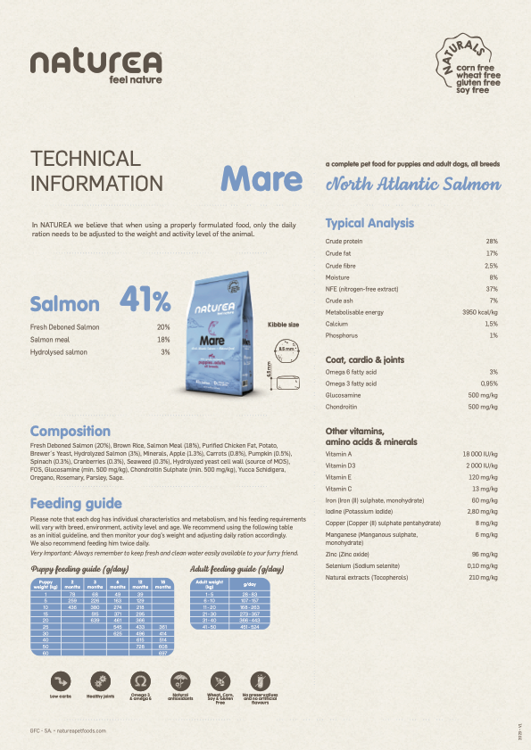 High-quality feed with salmon for adult dogs Naturea Naturals
