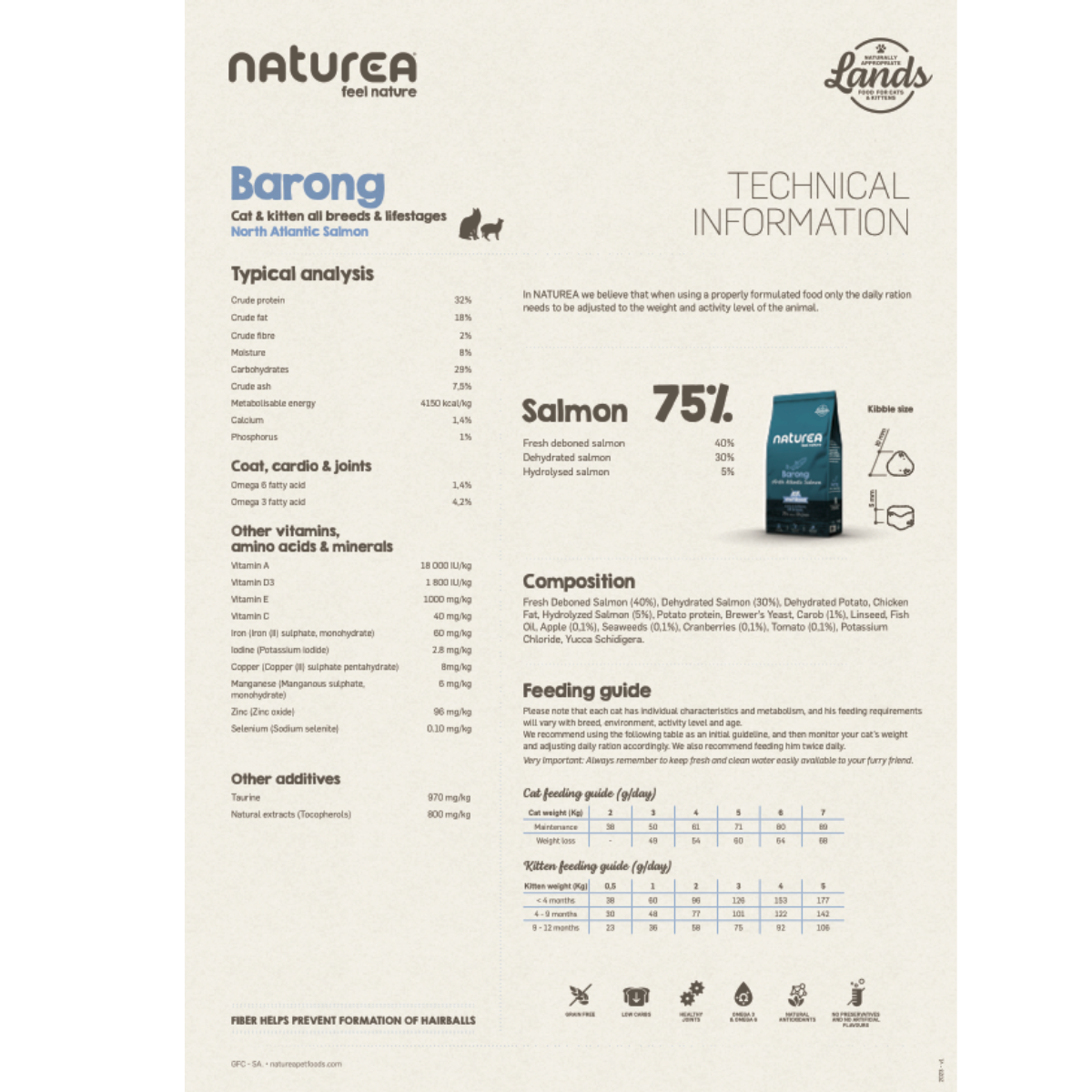 75% lasis Augstvērtīga barība ar lasi kaķiem un kaķēniem BARONG North Atlantic Salmon