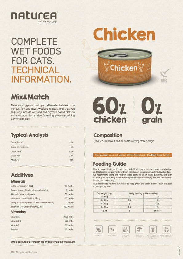 Canned chicken meat for cats and kittens