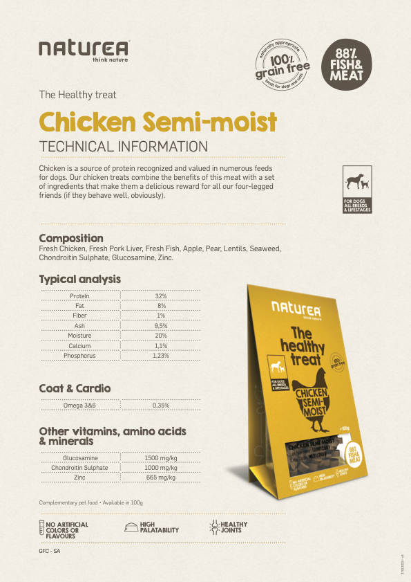 Chicken healthy treats