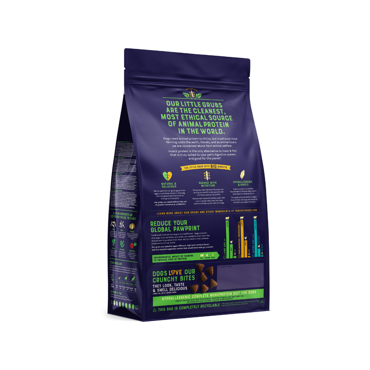 YORA insect super food for adult dogs of all breeds ALL BREEDS