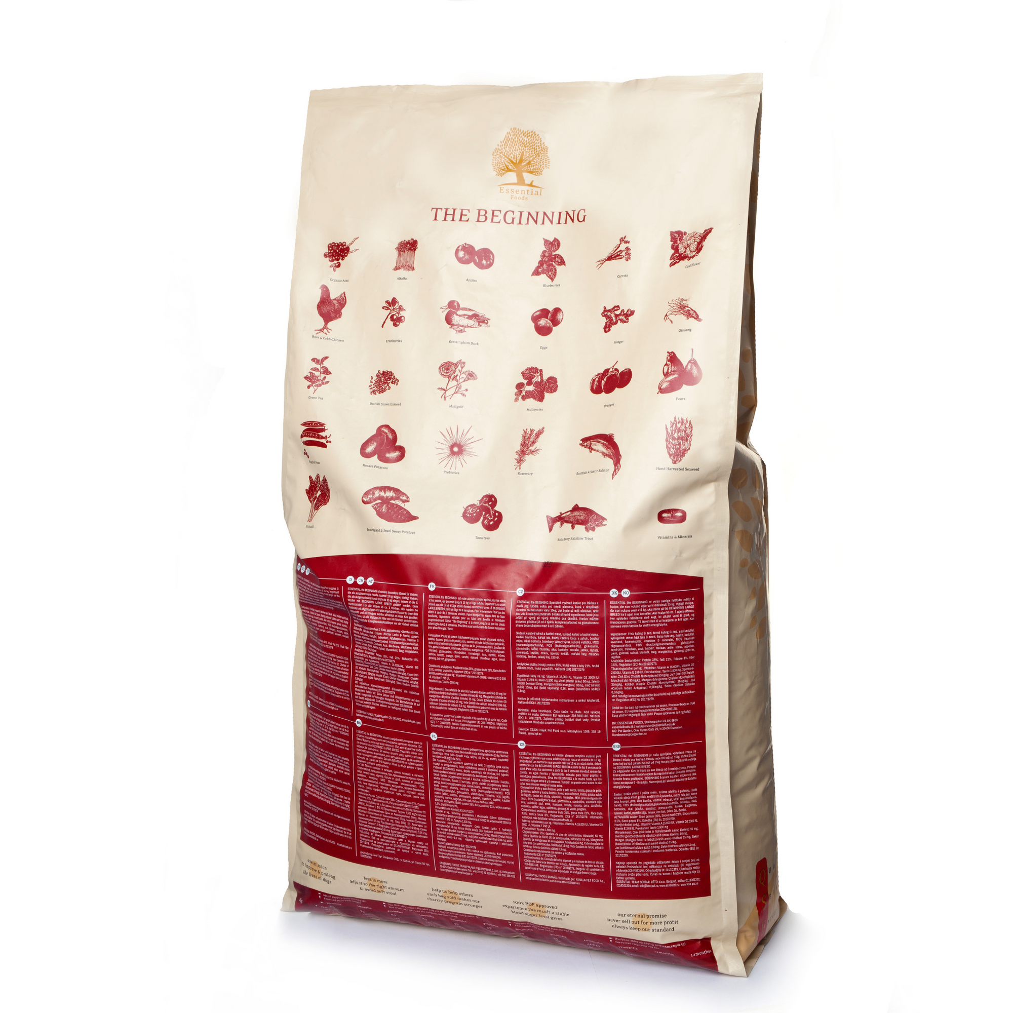 85% meat duck, chick, salmon, trout, eggs Super premium dairy-free feed for puppies of small breeds The BEGINNING