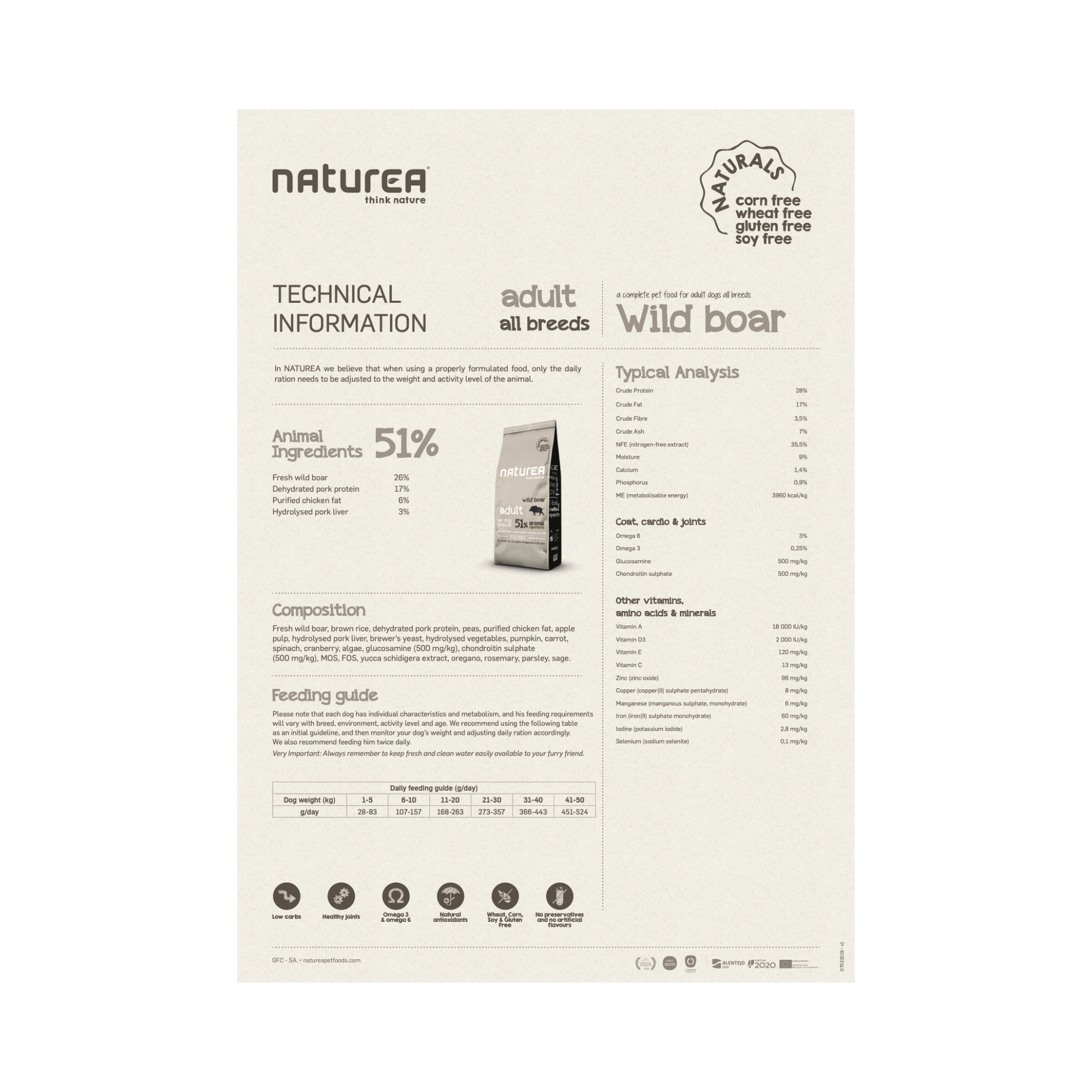 High-quality feed with wild boar meat for adult dogs Naturea Naturals