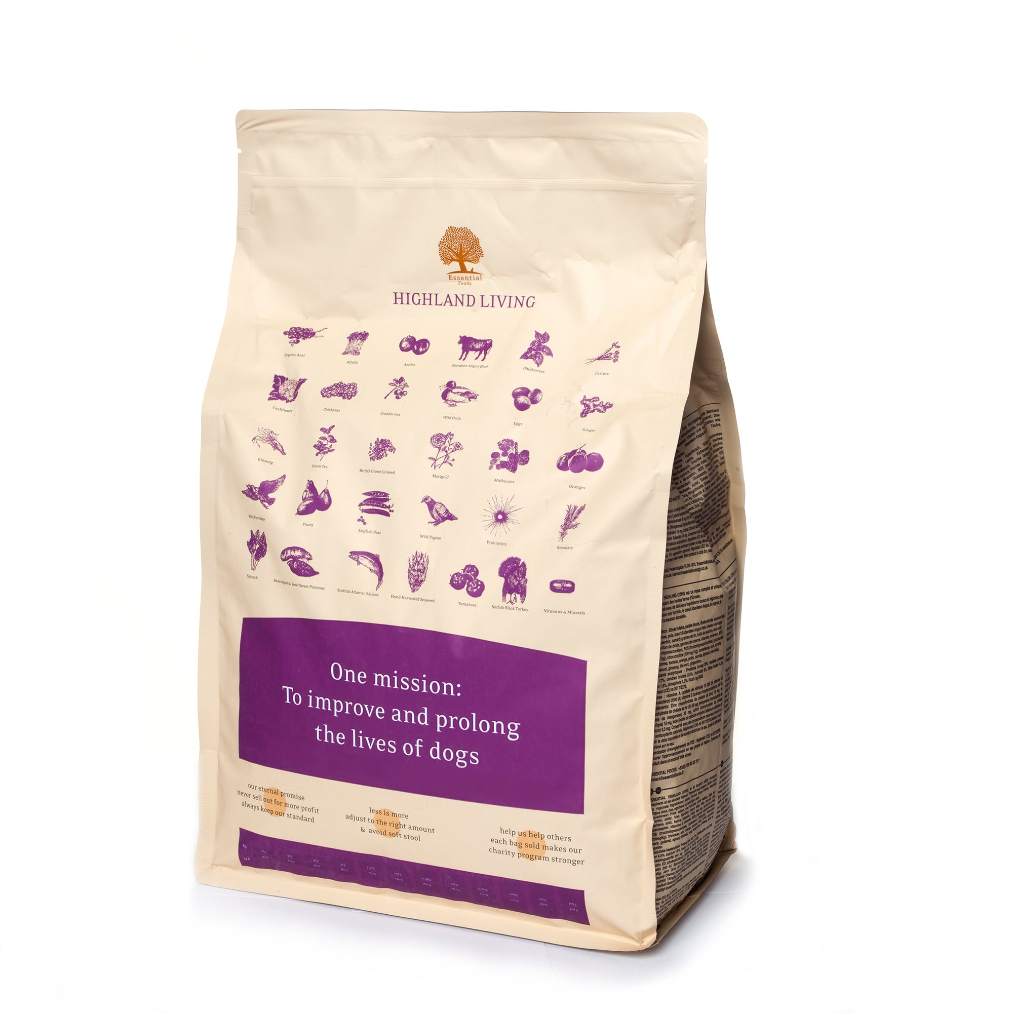 79% meat Norfolk turkey, Angus beef, irbe, pigeon, duck, salmon, eggs Super premium grainless feed for adult dogs of small breeds weighing up to 15kg HIGHLAND LIVING