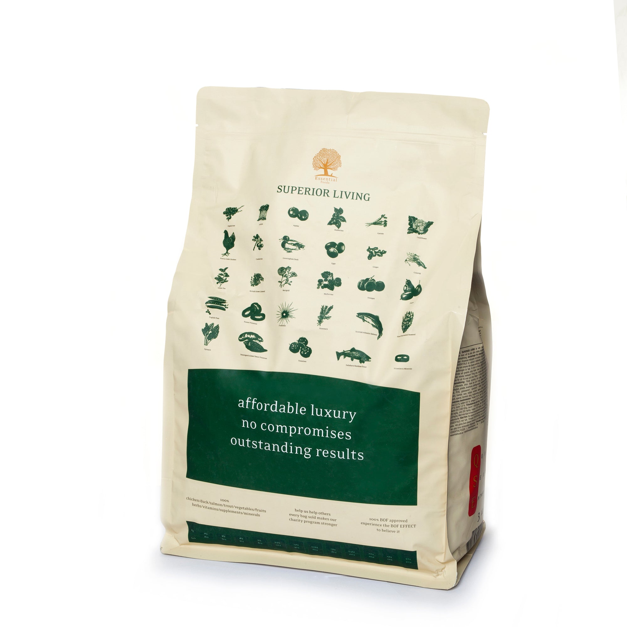 80% meat duck, chicken, salmon, trout, eggs Super premium grainless feed for adult dogs of small breeds weighing up to 15kg SUPERIOR LIVING