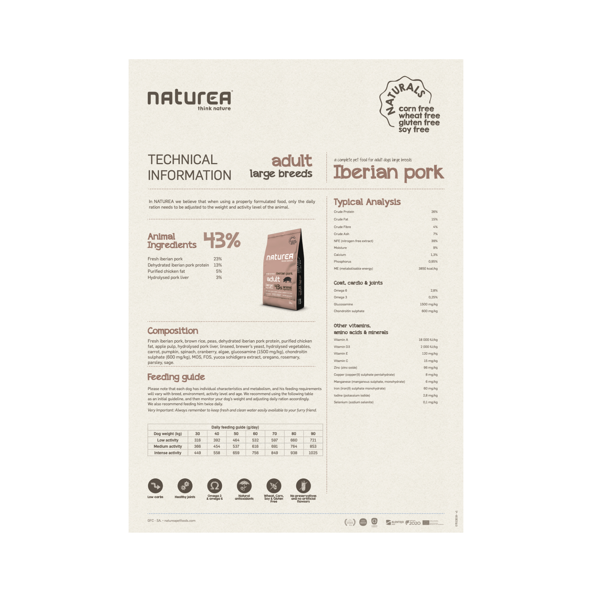 High-quality feed with Iberian pork meat for adult dogs Naturea Naturals